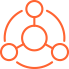 High scalability, high availability, and real-time operational management